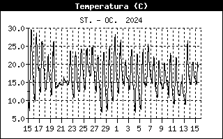 outsidetemphistory.gif